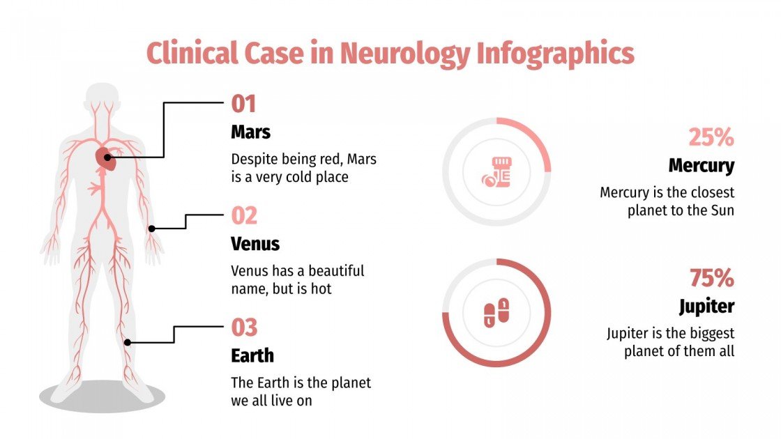 Clinical Case in Neurology Infographics Google Slides & PPT