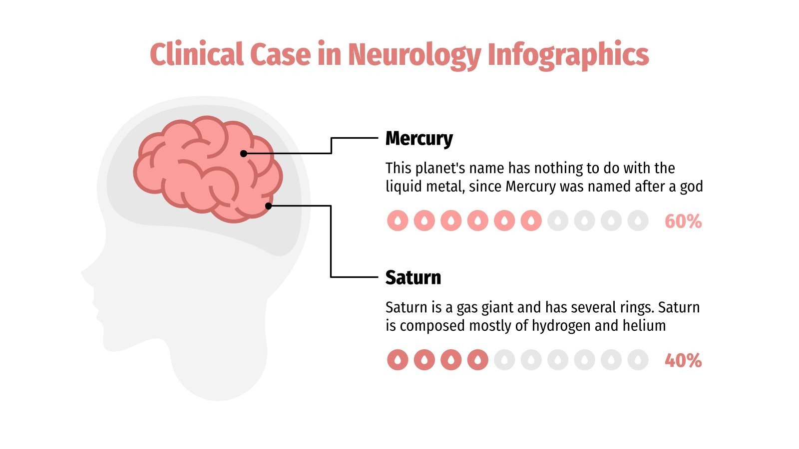 Clinical Case in Neurology Infographics Google Slides & PPT