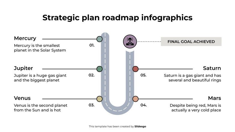 Strategic Plan Roadmap Infographics Template