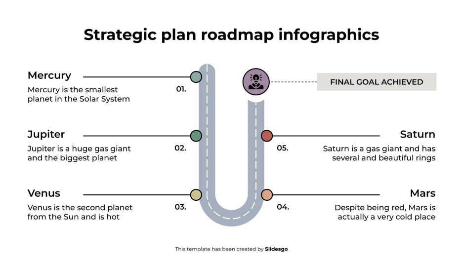 Strategic Program Roadmap Strategic Plan Roadmap Infographics Template