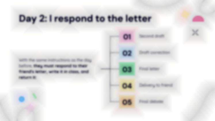 Plantilla de presentación Carta a un amigo