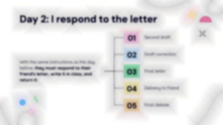 Plantilla de presentación Carta a un amigo