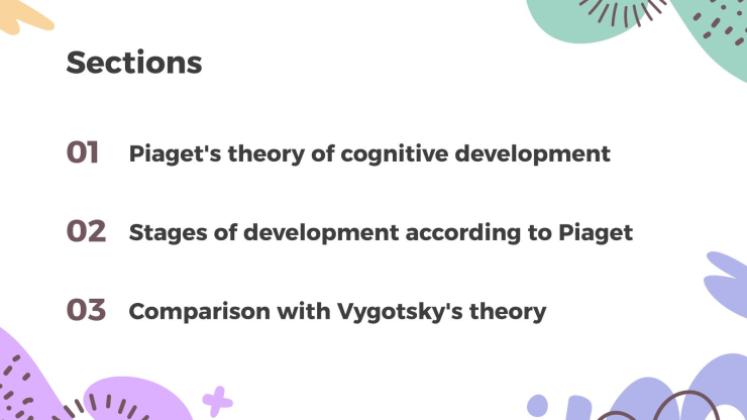 Plantilla de presentación Etapas del desarrollo según Piaget
