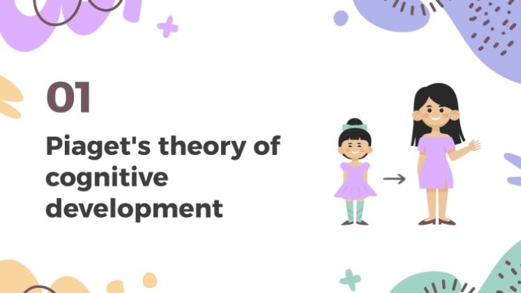 Plantilla de presentación Etapas del desarrollo según Piaget