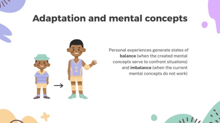 Plantilla de presentación Etapas del desarrollo según Piaget