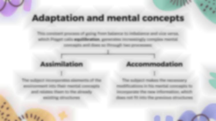 Plantilla de presentación Etapas del desarrollo según Piaget