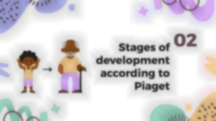 Plantilla de presentación Etapas del desarrollo según Piaget