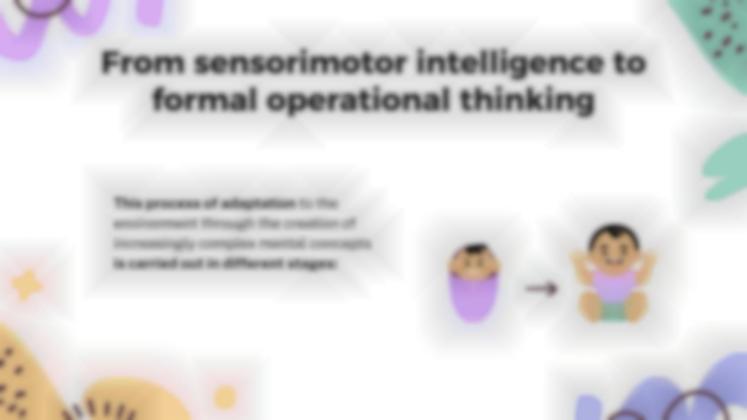 Plantilla de presentación Etapas del desarrollo según Piaget