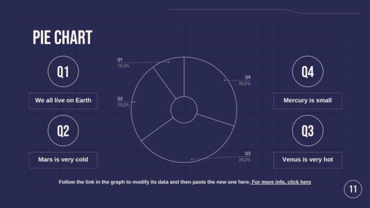 Distorted Type Style Pitch Deck presentation template 