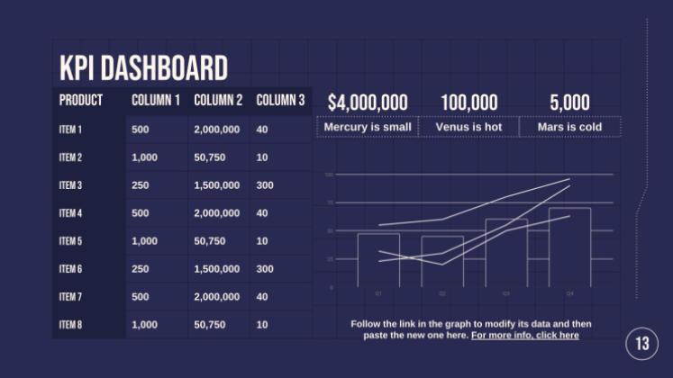 Distorted Type Style Pitch Deck presentation template 