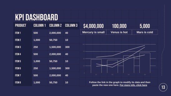 Distorted Type Style Pitch Deck presentation template 