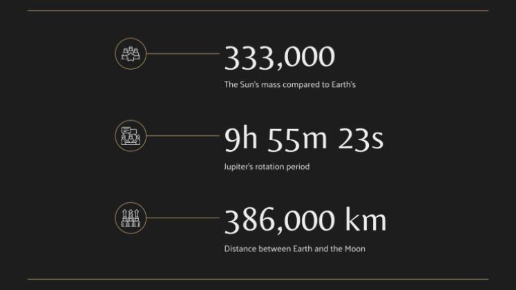 Labor Legislation Meeting presentation template 