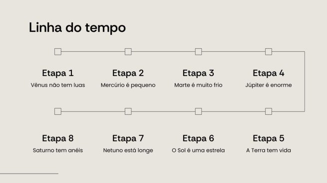 National Service for Industrial Training presentation template 