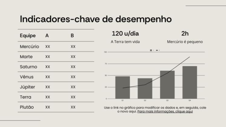 National Service for Industrial Training presentation template 
