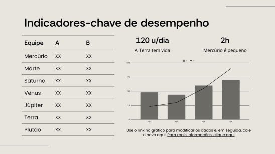 National Service for Industrial Training presentation template 