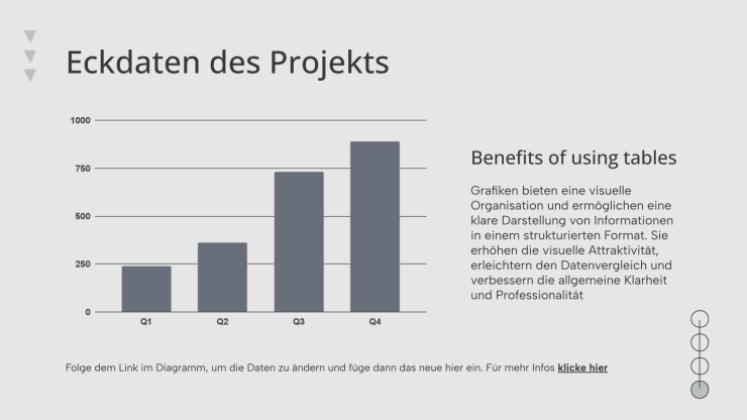 Infrastructure Improvement Project Proposal presentation template 