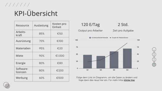 Infrastructure Improvement Project Proposal presentation template 