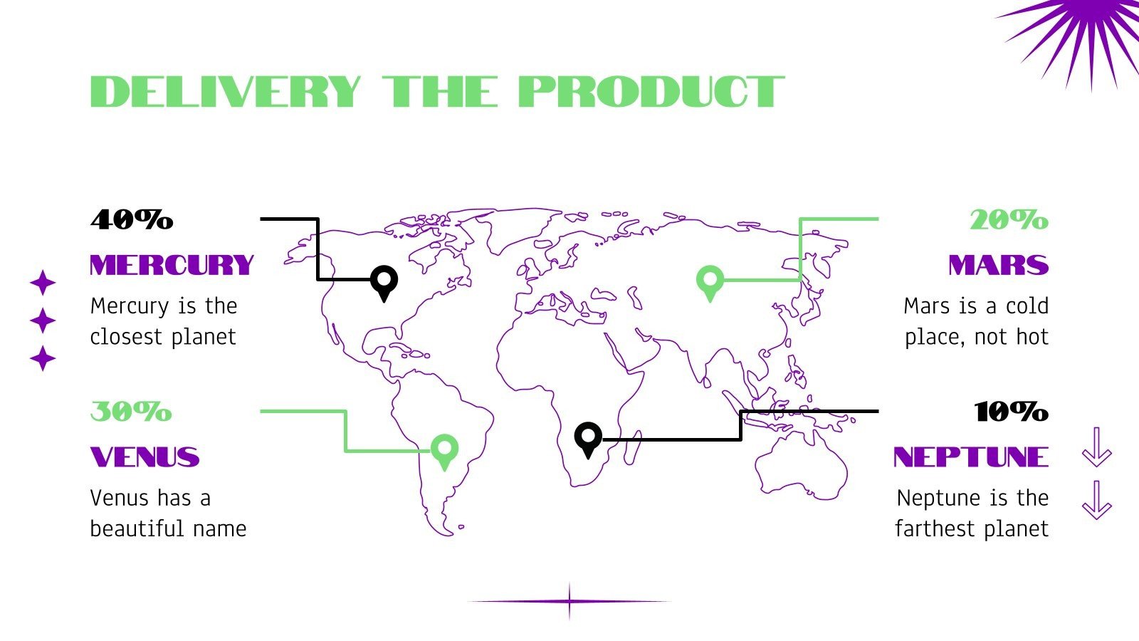online-shopping-project-proposal-google-slides-ppt