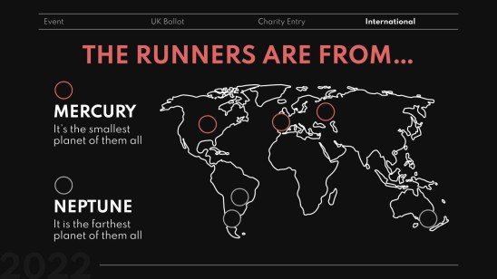 Der London-Marathon Präsentationsvorlage