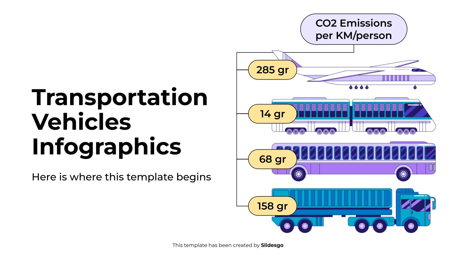 Infographies des véhicules de transport Modèles de présentation