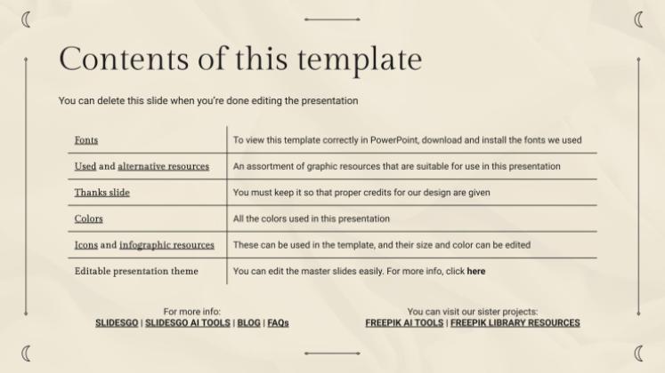 Frasurbane Style Basic Template presentation template 