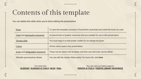 Frasurbane Style Basic Template presentation template 