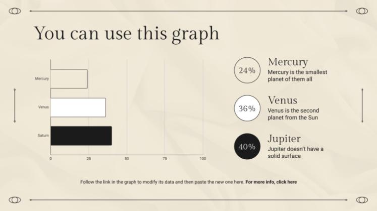 Frasurbane Style Basic Template presentation template 