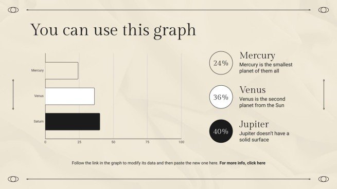 Frasurbane Style Basic Template presentation template 