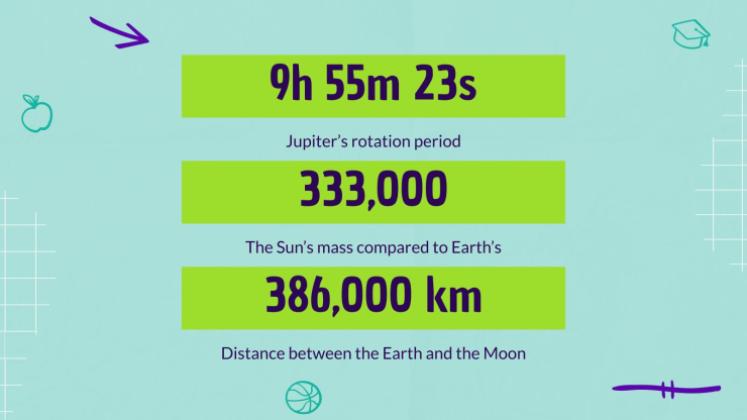 Workshop for Teachers: Implementing Classroom Jobs presentation template 