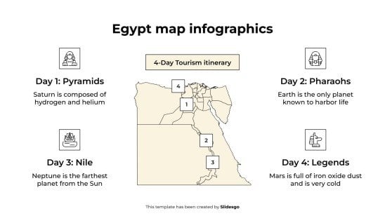 Modelo de apresentação Infográficos do mapa do Egito