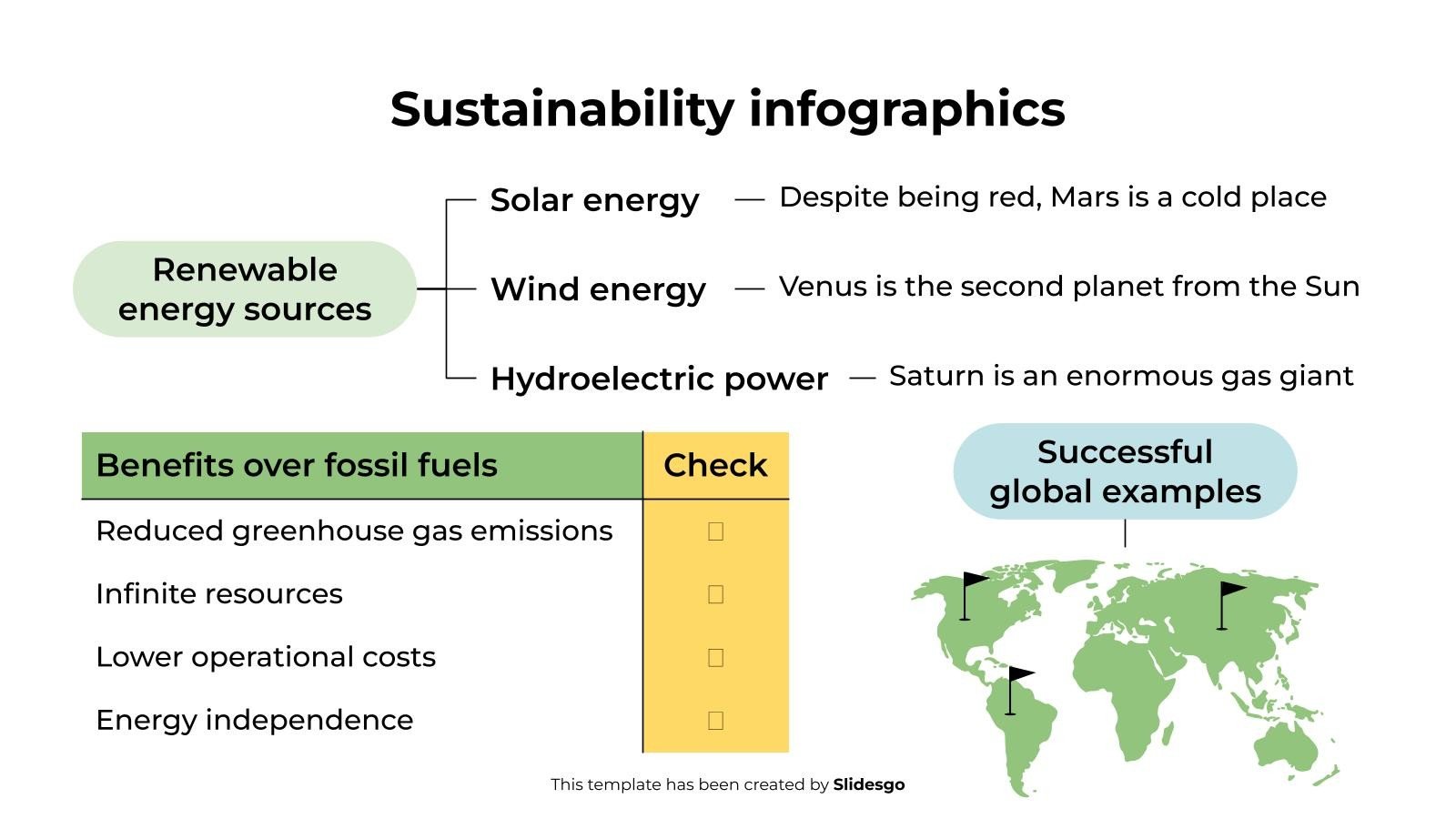 Sustainability Infographics Template