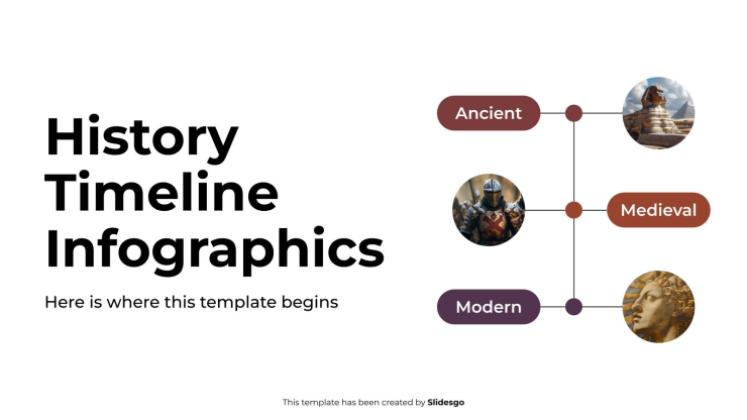Mod le Infographie De La Chronologie De L histoire