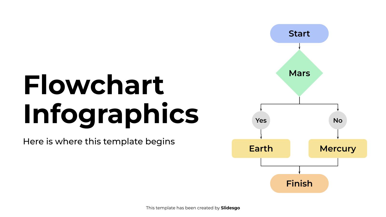 Infographie de l'organigramme Modèles de présentation