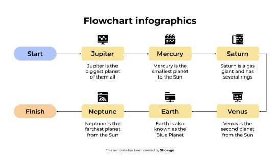 Infographie de l'organigramme Modèles de présentation