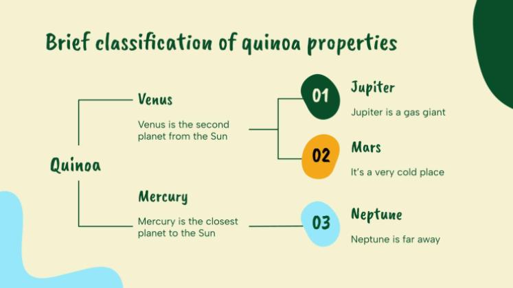 Plantilla de presentación Quinua