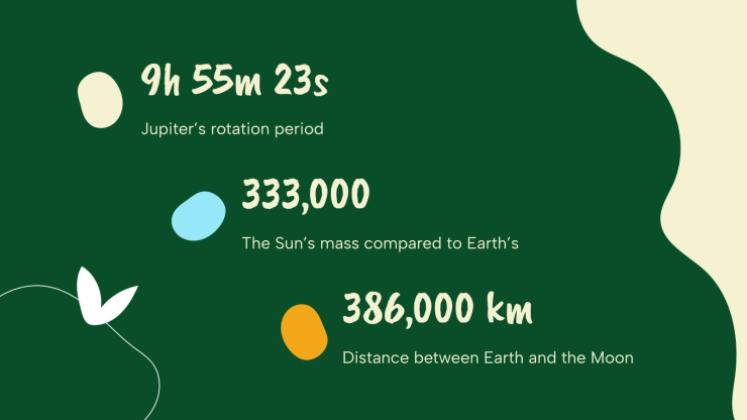 Plantilla de presentación Quinua