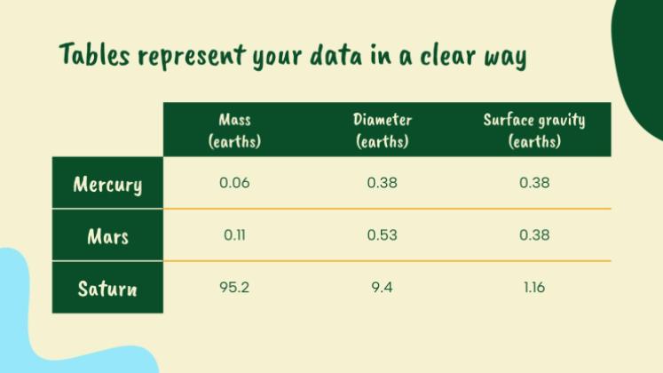 Plantilla de presentación Quinua