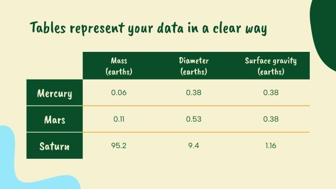 Plantilla de presentación Quinua