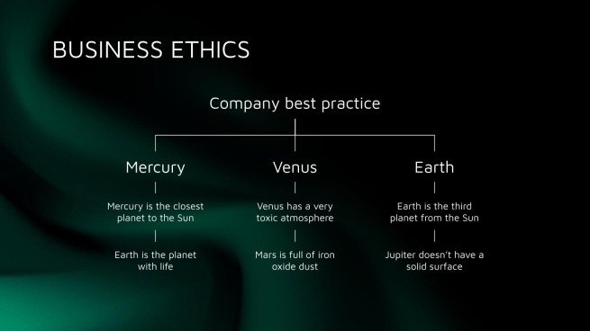 Company Best Practices presentation template 