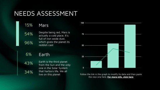Company Best Practices presentation template 