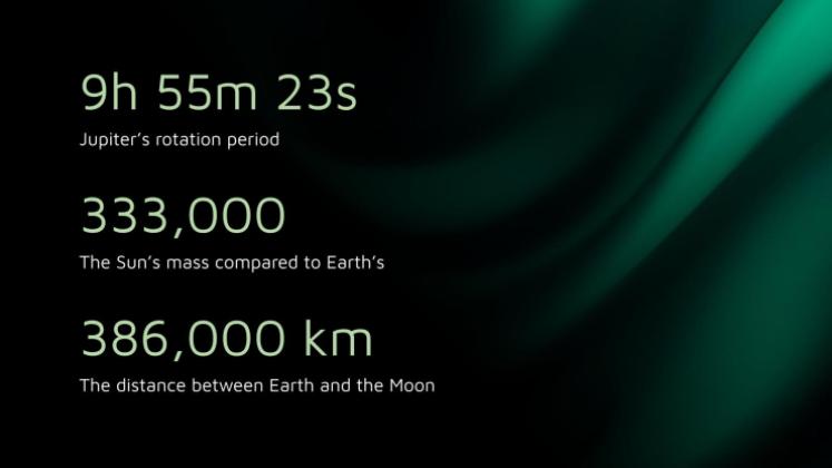 Company Best Practices presentation template 
