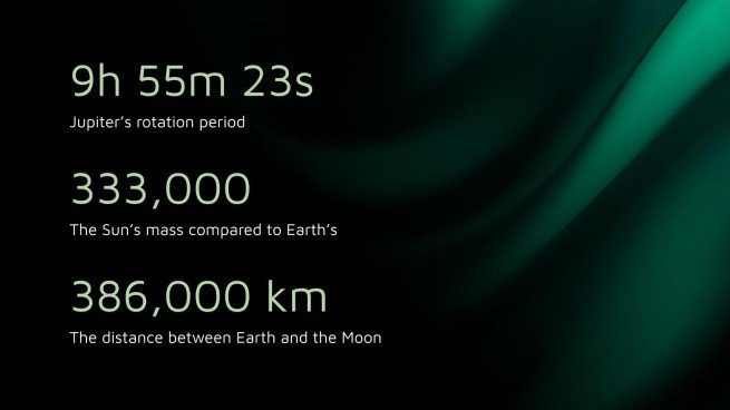 Company Best Practices presentation template 