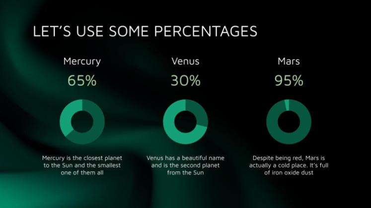 Company Best Practices presentation template 