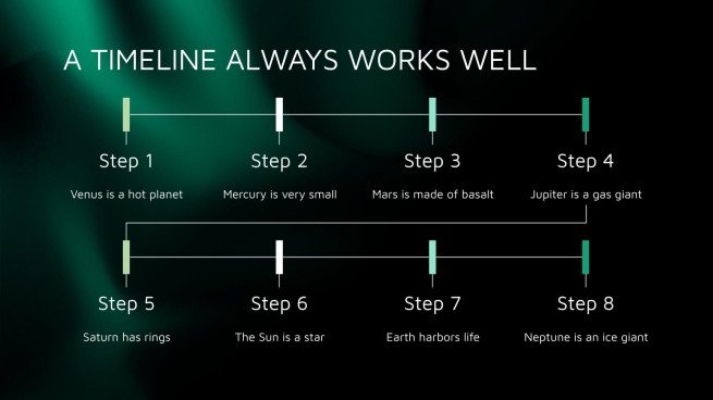 Company Best Practices presentation template 