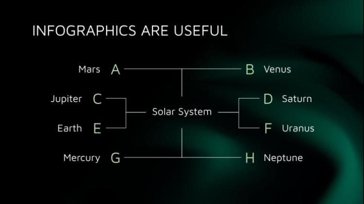 Company Best Practices presentation template 