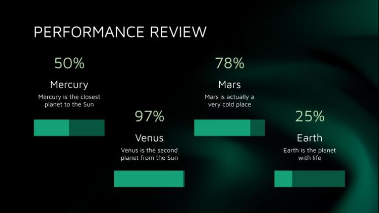 Company Best Practices presentation template 