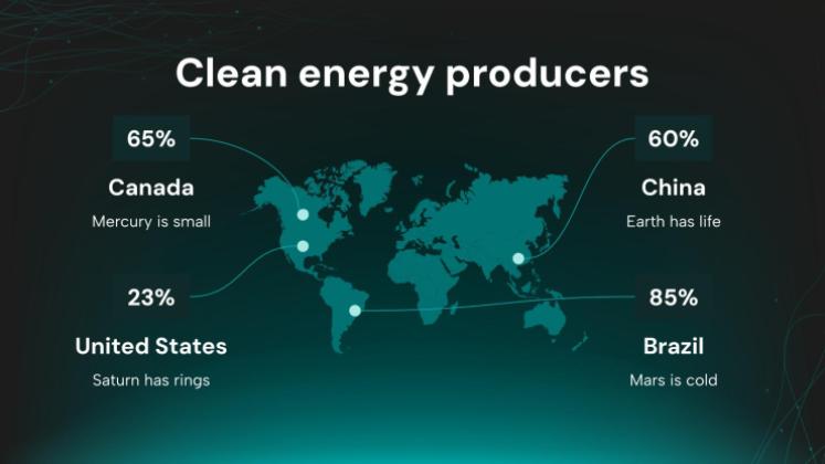 Force, mouvement et énergie - Sciences - 2e année Modèles de présentation
