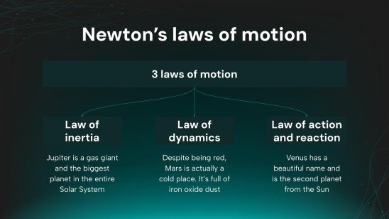 Force, mouvement et énergie - Sciences - 2e année Modèles de présentation