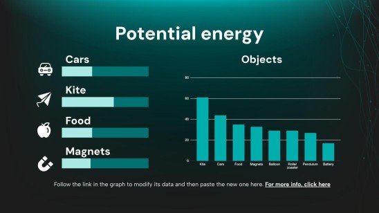 Force, mouvement et énergie - Sciences - 2e année Modèles de présentation