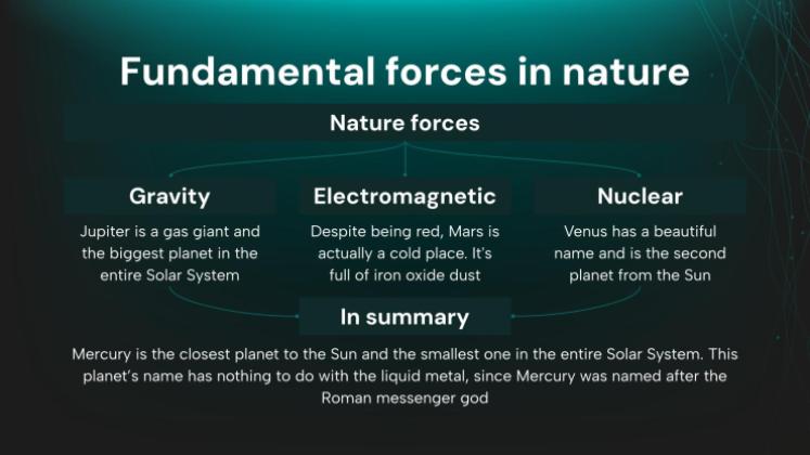Force, mouvement et énergie - Sciences - 2e année Modèles de présentation